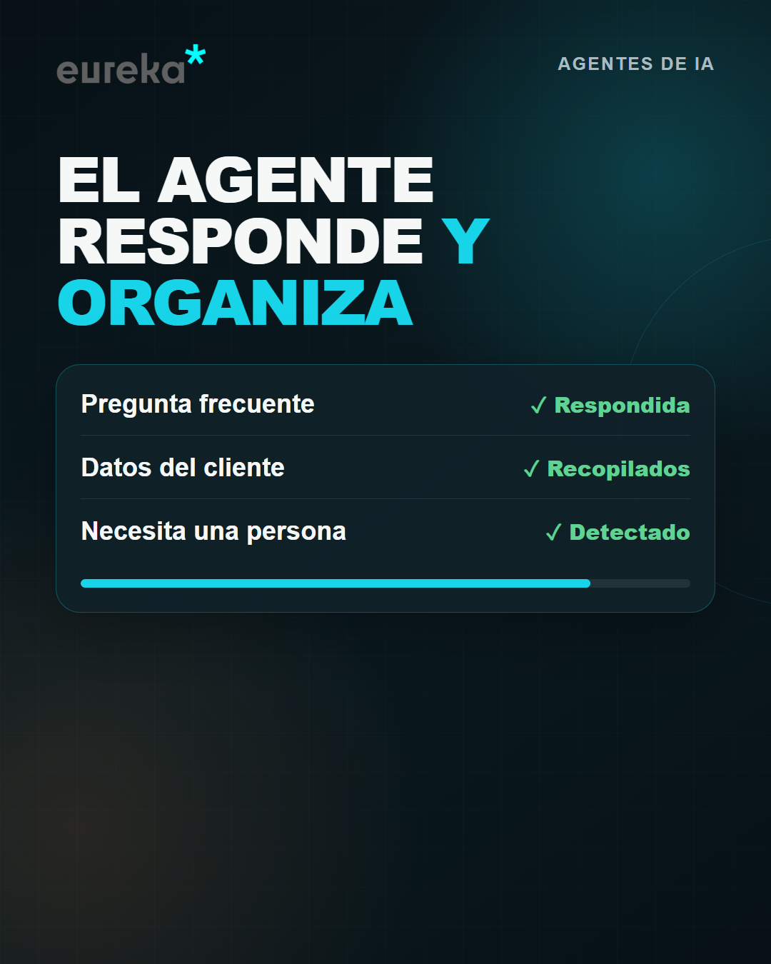 Conversaciones organizadas por un agente de inteligencia artificial